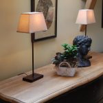 Chateauret Chambres d&rsquo;hôtes et Gite_16