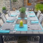 Chateauret Chambres d&rsquo;hôtes et Gite_17